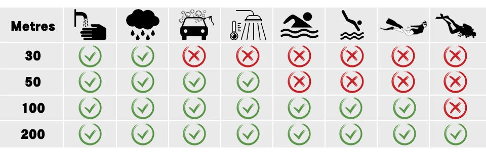 Casio Apex Performance Watch