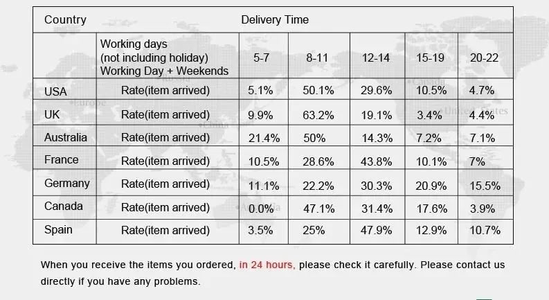 Lingerie Lace Embrace Garter Belt