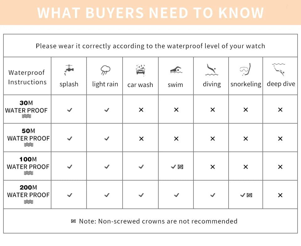 Casio Horizon Dive Timer