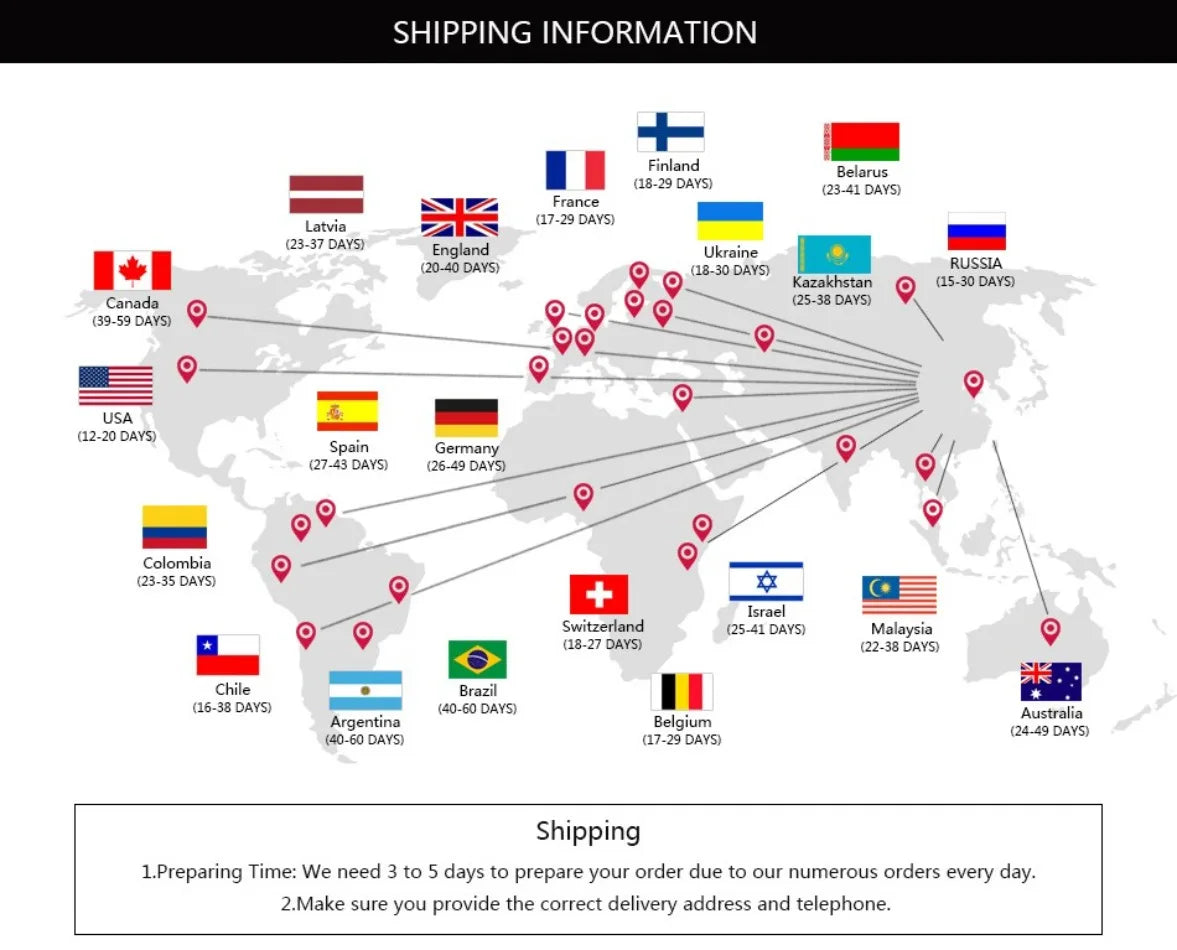 The All-Weather Companion