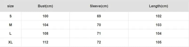 The Expedition Parka