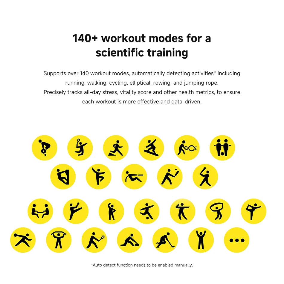 Xiaomi Redmi Watch 5